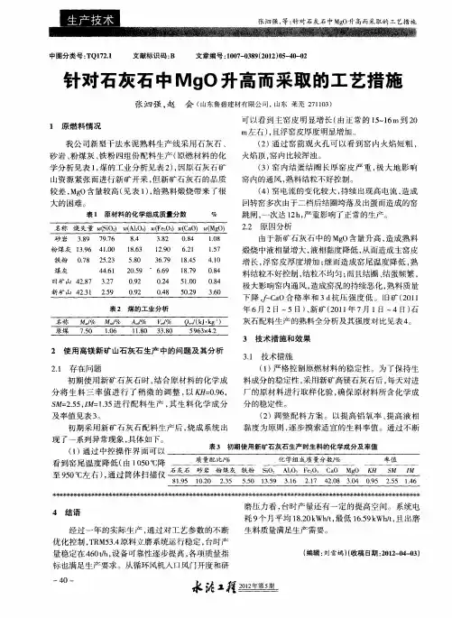 针对石灰石中MgO升高而采取的工艺措施