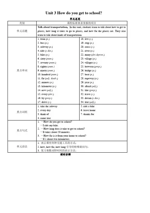 Unit 3 How do you get to school 2