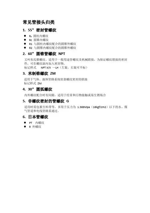 55°密封管螺纹、60°圆锥管螺纹,30°圆弧螺纹、米制锥螺纹和非螺纹密封管螺纹