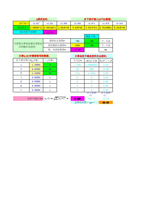 关于不确定度评定的计算模板