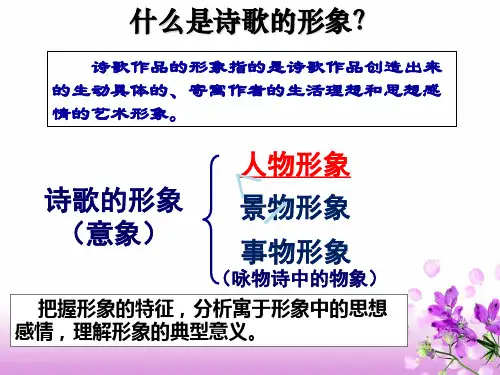 高三高考诗歌鉴赏人物形象上课
