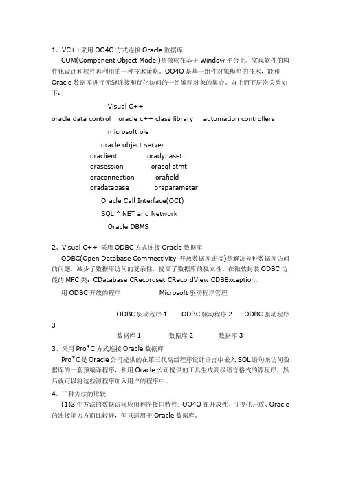 VC++和Oracle数据库的三种连接方式