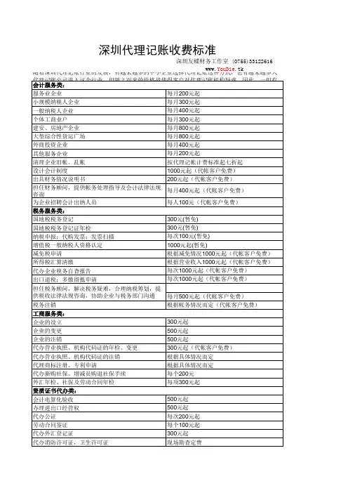 深圳代理记账收费标准