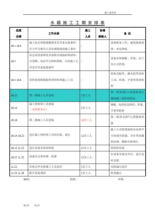 工程施工进度表