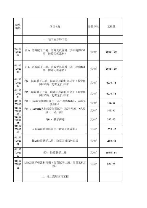 涂料工程招标报价清单