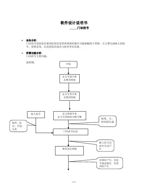 门诊挂号软件设计说明书
