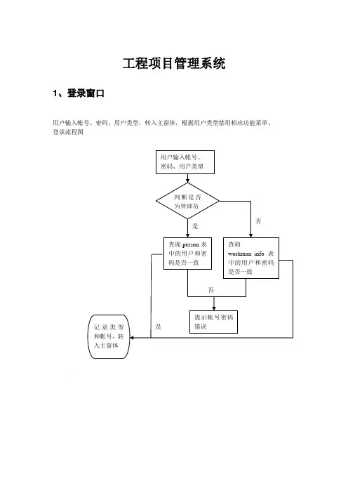 工程项目管理系统 2