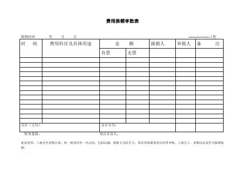 费用报销审批表