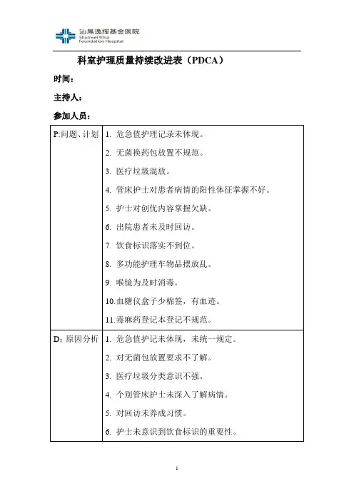 2月份科室护理质量持续改进表(PDCA)