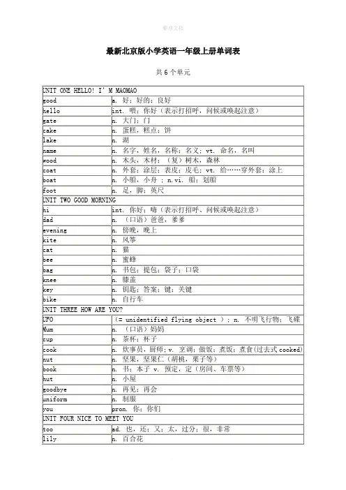 最新北京版小学英语一年级上册单词表
