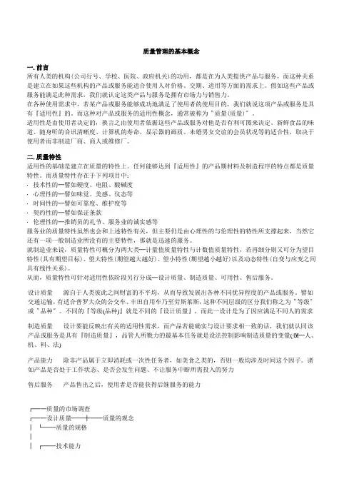 品质管理的基本概念