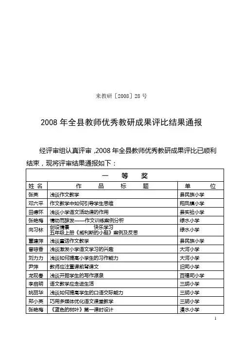 来教研[2008]28号