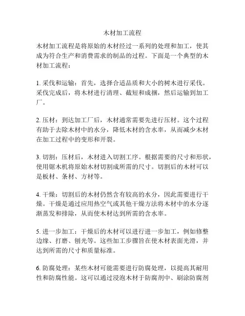 木材加工流程