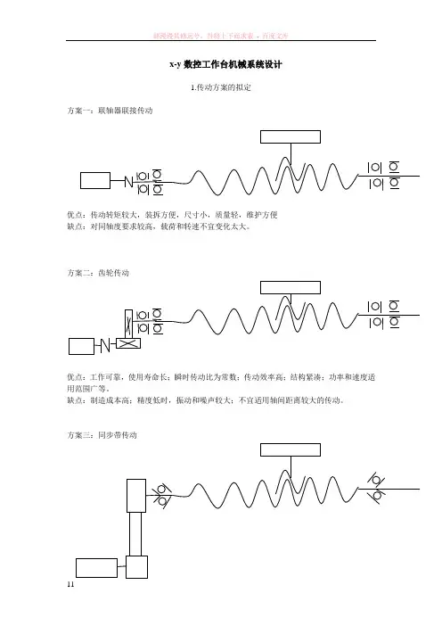 数控系统课程设计——设计计算说明书