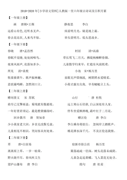2019-2020年[小学语文资料]人教版一至六年级古诗词及日积月累