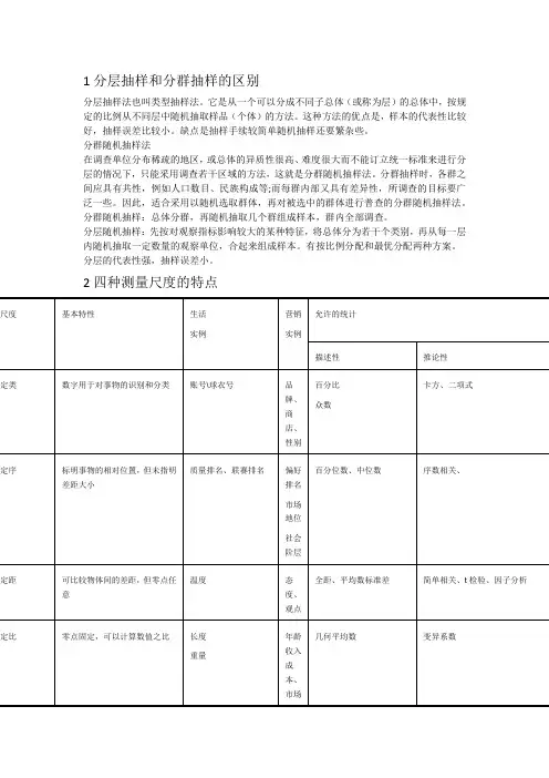 分层抽样和分群抽样的区别