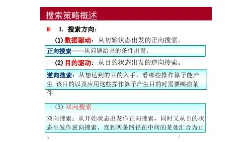 搜索策略概述