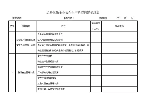 道路运输企业安全生产检查情况记录表