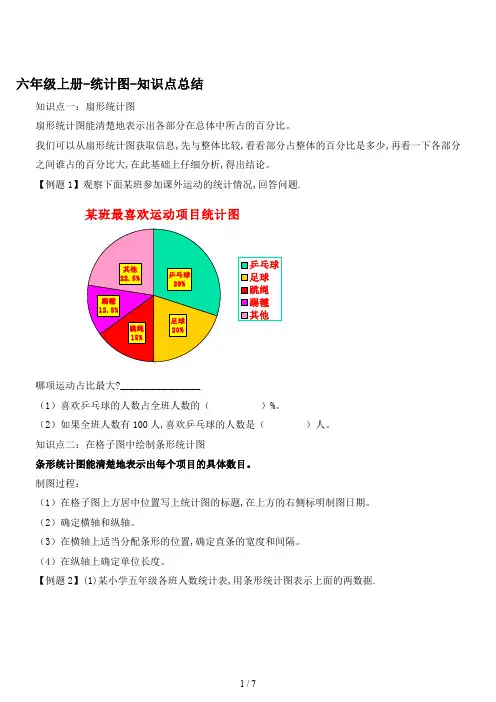 六年级上册-统计图-知识点总结