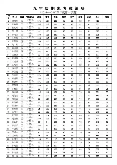 2016-2017第一学期九年级成绩册