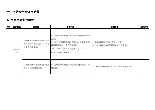 等级保护测评_网络安全