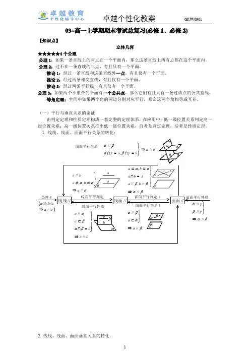 【强烈推荐】高一上学期数学期末考试复习(精品,必修1、2)