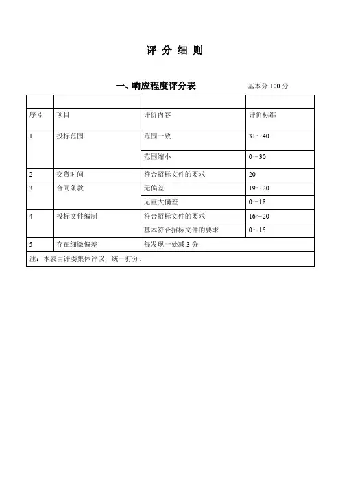 评分细则(投标用)