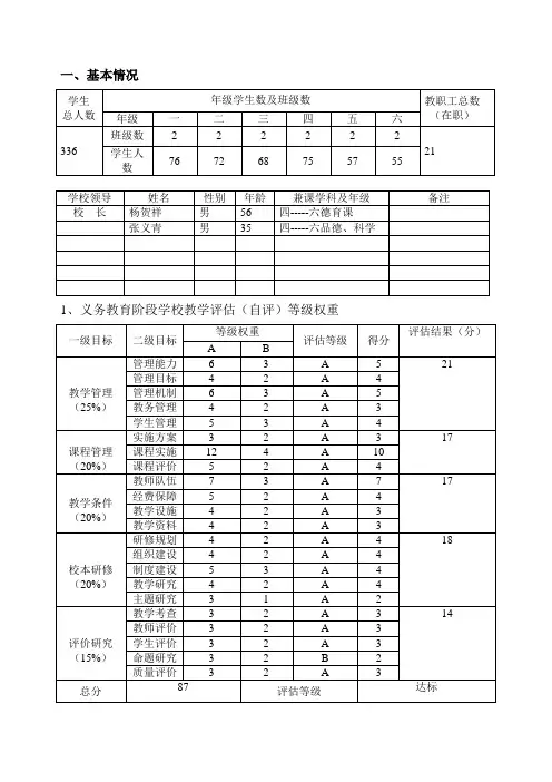义务教育阶段学校教学评估报告书DOC