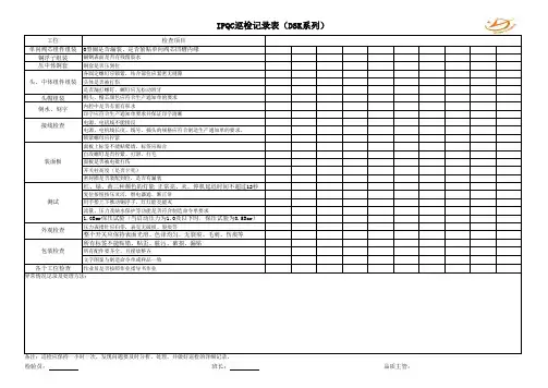 巡检记录表