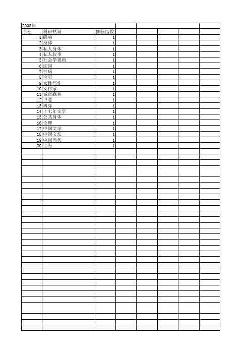 【国家社会科学基金】_身体叙事_基金支持热词逐年推荐_【万方软件创新助手】_20140808