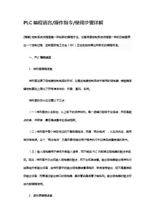 PLC编程语言操作指令使用步骤详解