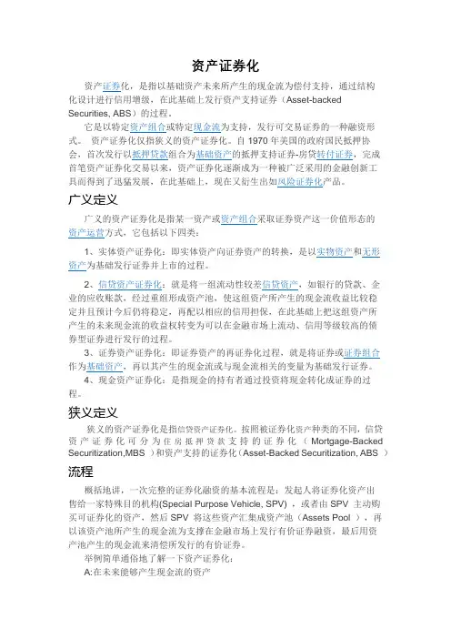 资产证券化