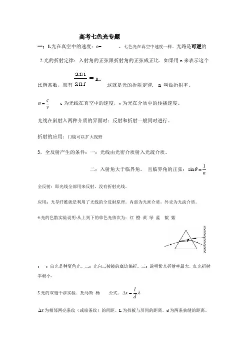 七色光专题