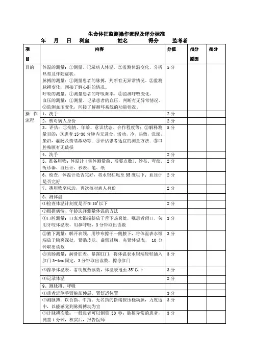 生命体征监测操作流程及评分标准