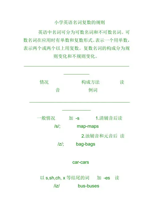 小学英语名词复数的规则
