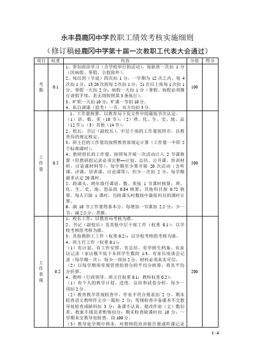 教职工绩效考核实施细则