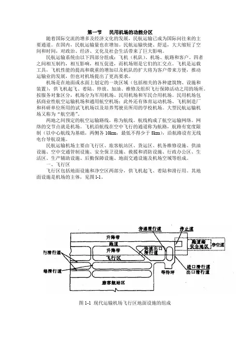 民航培训 民用机场的功能分区