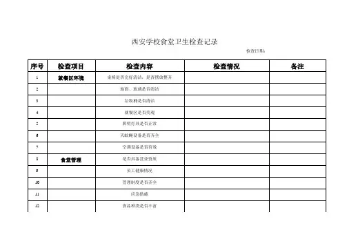 食堂卫生检查记录表