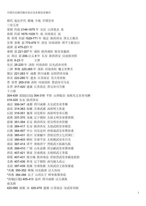 中国历史朝代顺序表以及各朝皇帝顺序