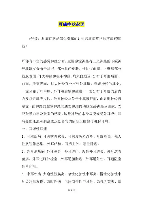 耳痛症状起因
