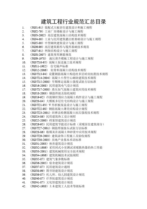 建筑工程行业规范汇总目录