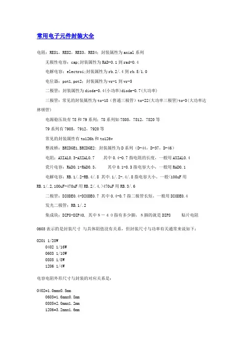 常用电子元件封装大全