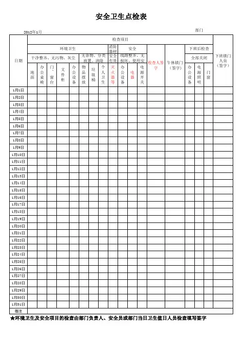安全卫生点检表
