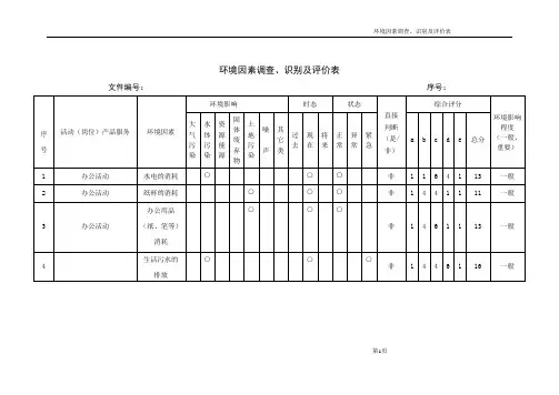 环境因素调查、识别及评价表