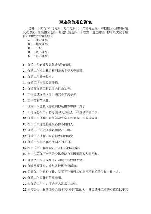 职业价值观自测表