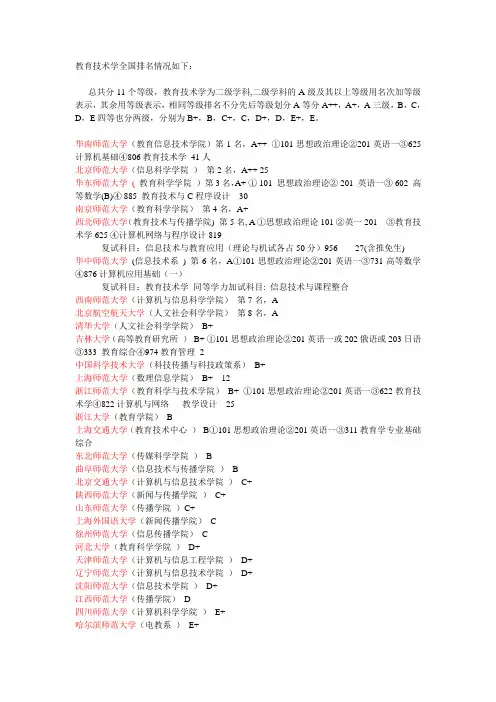 教育技术学全国排名情况
