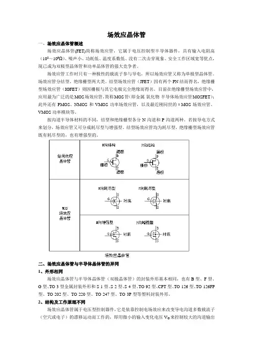 场效应晶体管 2