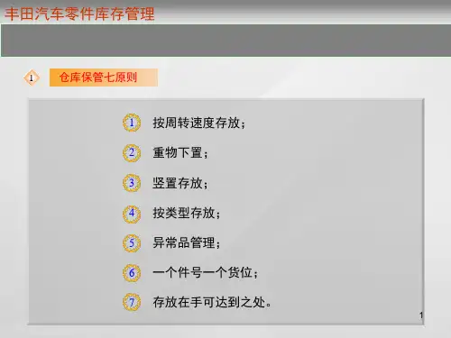 丰田仓库管理七原则(最新)
