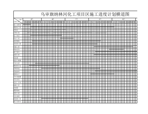 施工进度计划横道图
