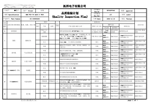 品质检验计划641400000200